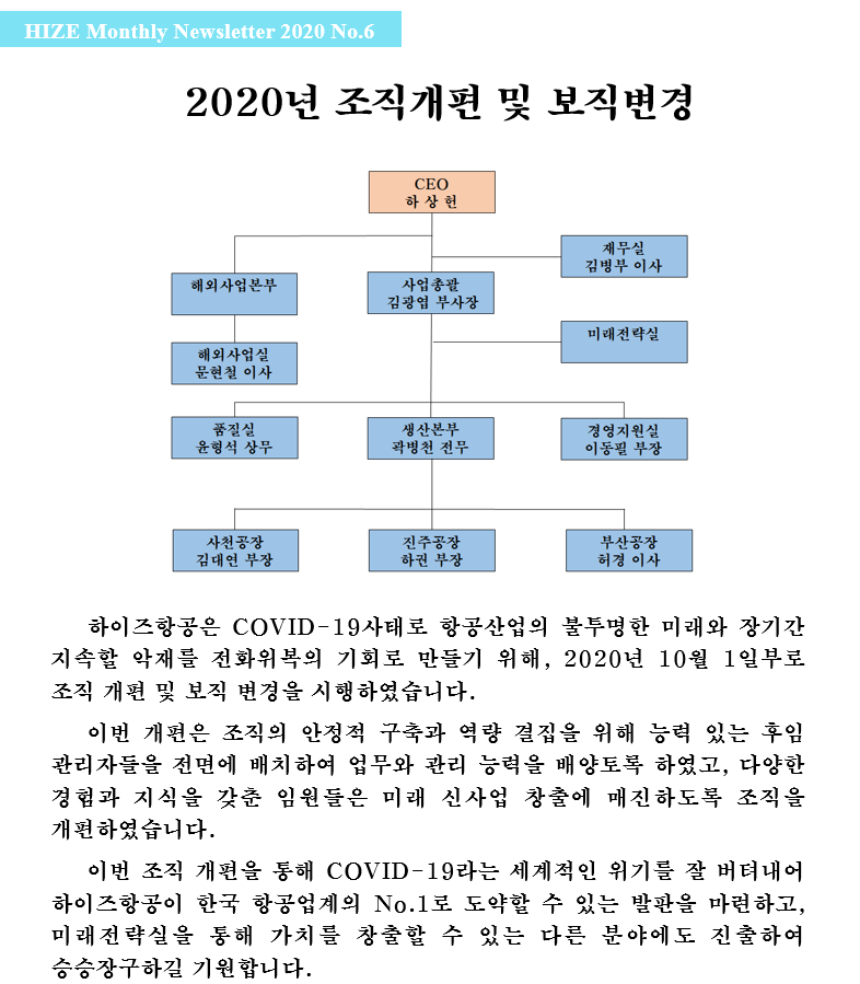 HIZE Newsletter 2020 No.6