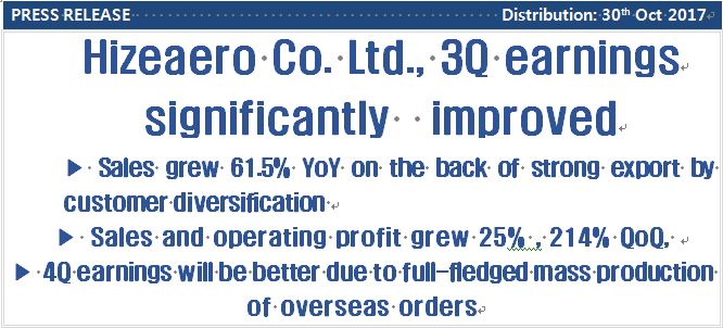 <30th Oct 2017> Hizeaero Co. Ltd., posted 3Q operating results, significantly improved YoY